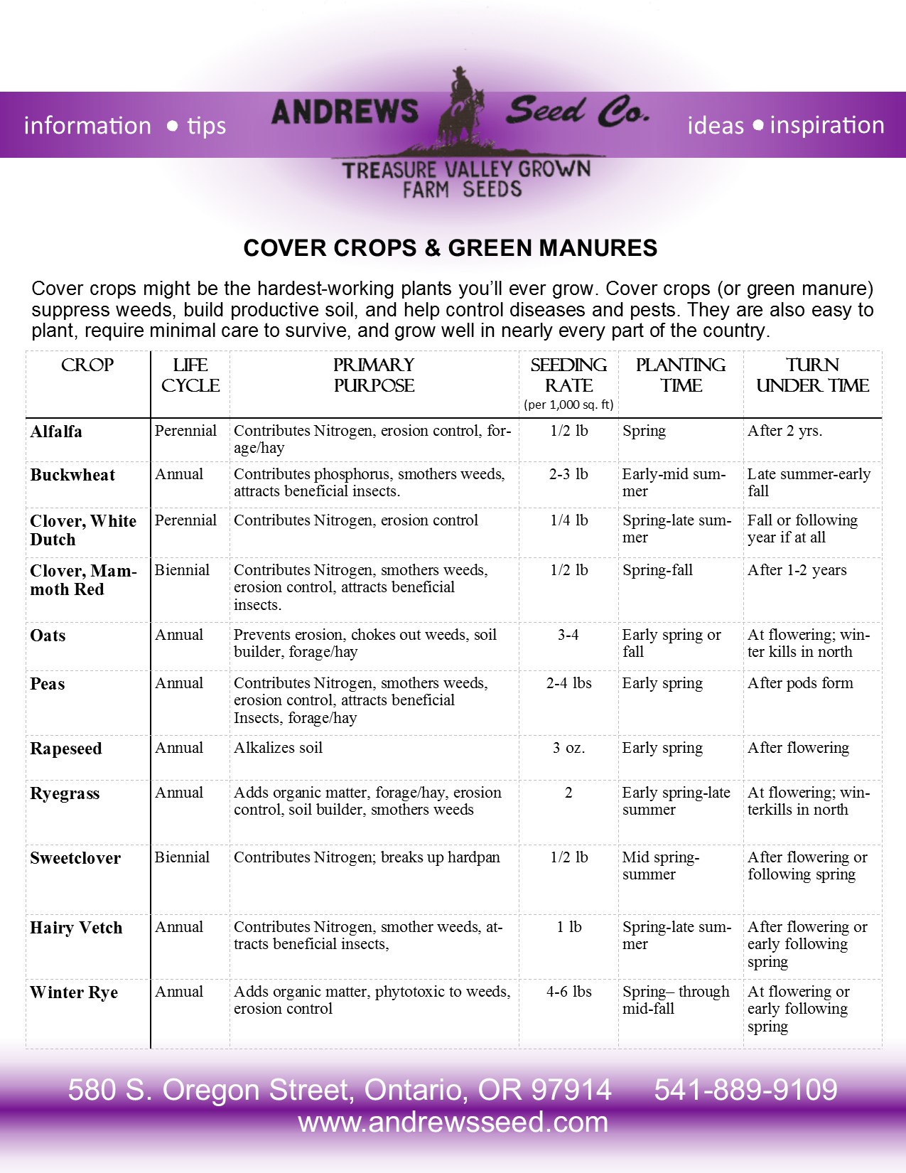 Care Guides Andrews Seed Company